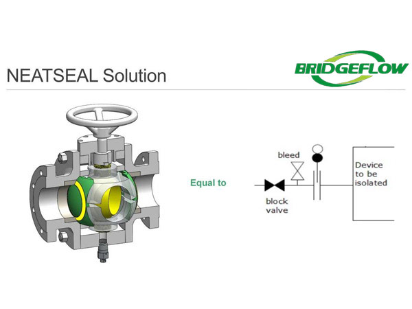 inlet and outlet of device isolation